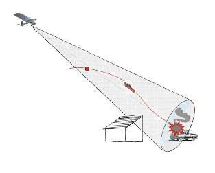 兰科博弈·RankBet(中国)有限公司官网