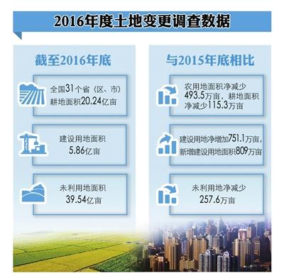 兰科博弈·RankBet(中国)有限公司官网