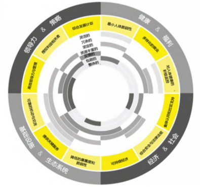 兰科博弈·RankBet(中国)有限公司官网