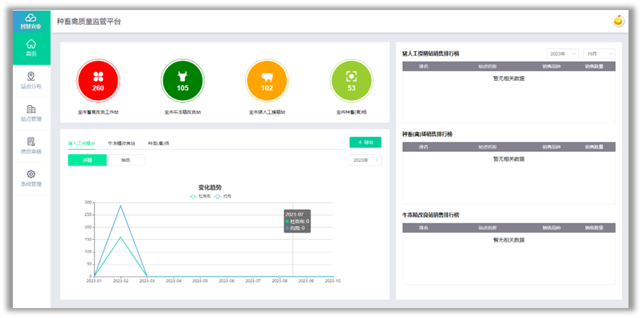 兰科博弈·RankBet(中国)有限公司官网