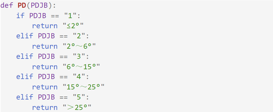 兰科博弈·RankBet(中国)有限公司官网