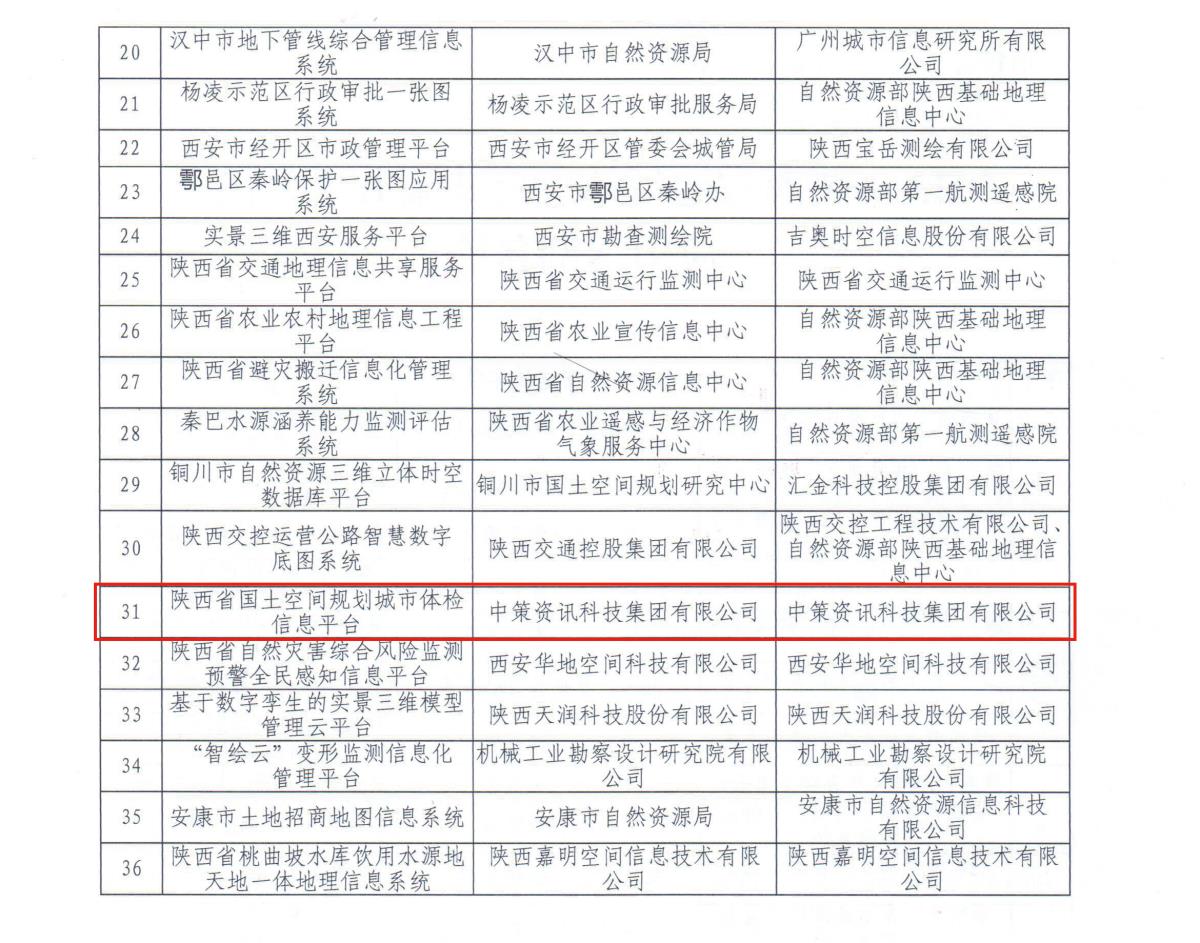 兰科博弈·RankBet(中国)有限公司官网
