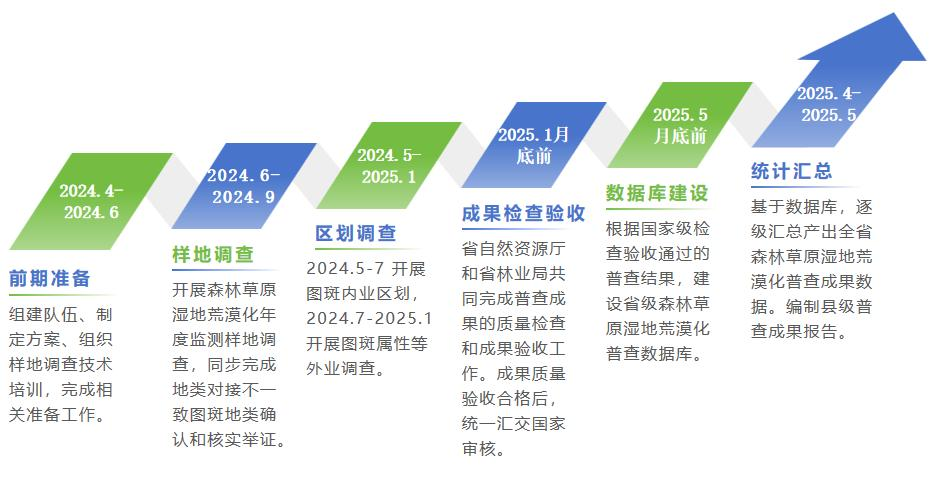 兰科博弈·RankBet(中国)有限公司官网