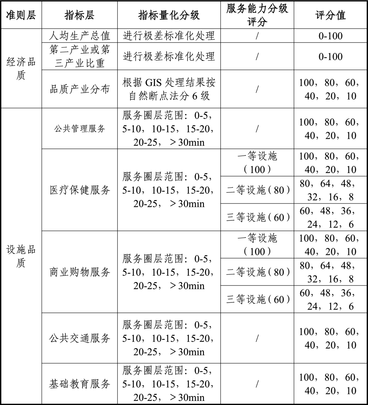 兰科博弈·RankBet(中国)有限公司官网