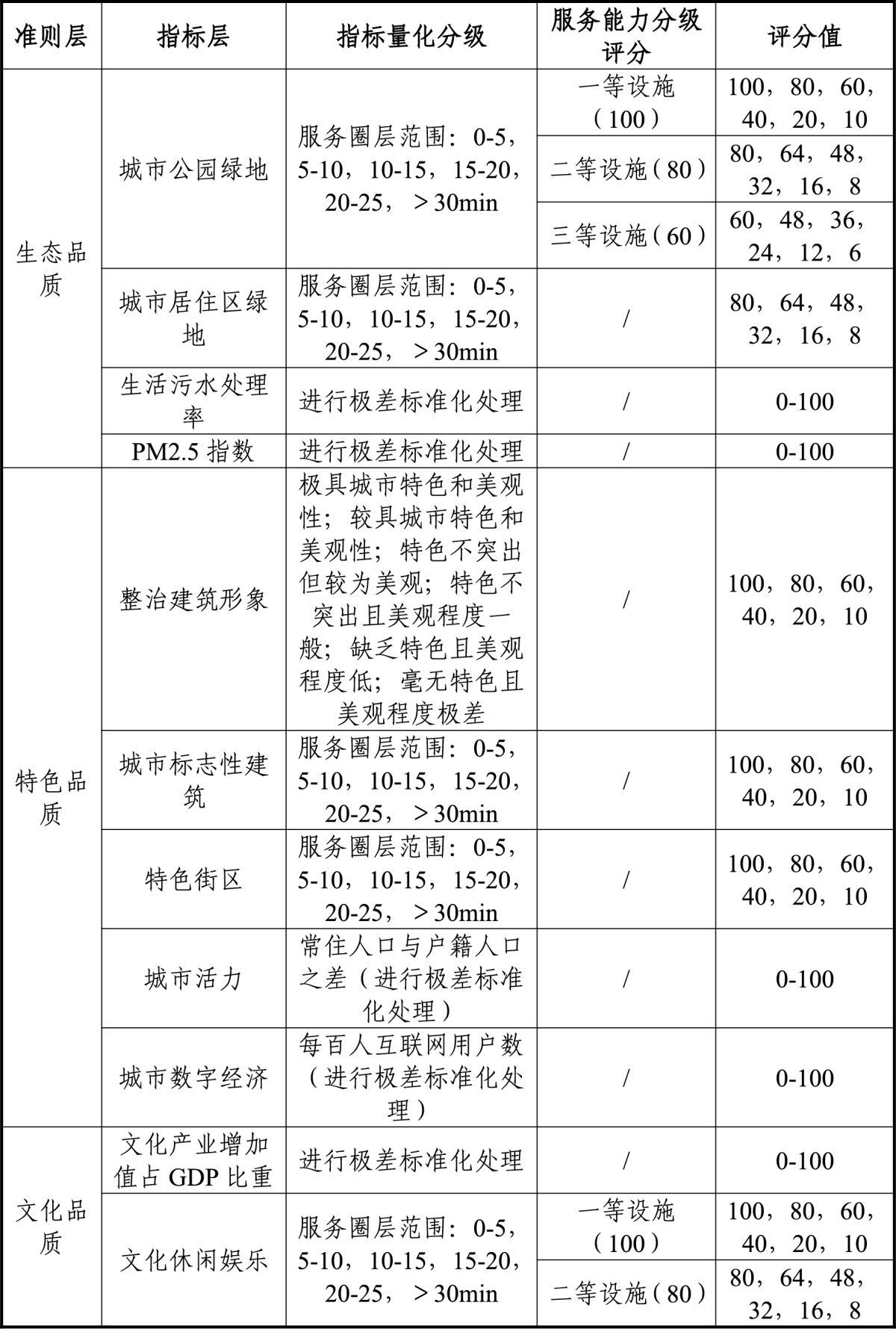 兰科博弈·RankBet(中国)有限公司官网