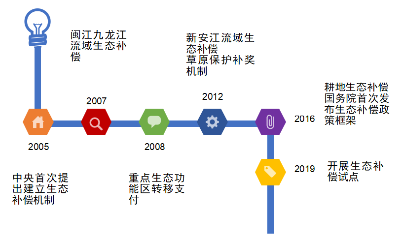 兰科博弈·RankBet(中国)有限公司官网