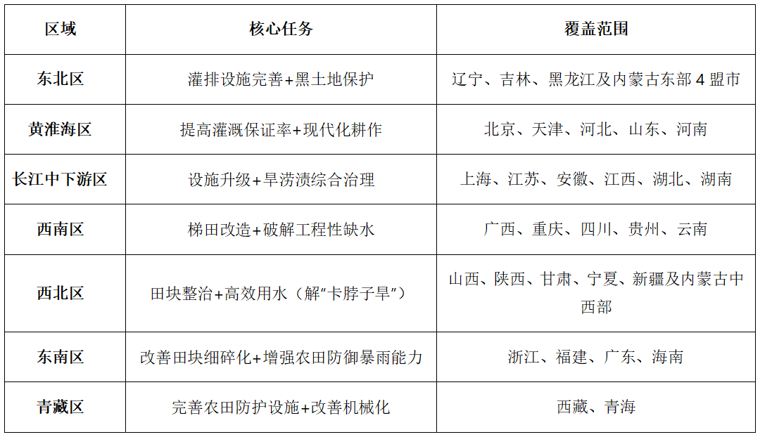 兰科博弈·RankBet(中国)有限公司官网