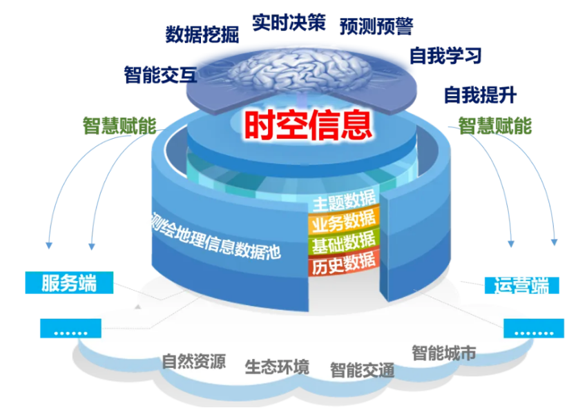 兰科博弈·RankBet(中国)有限公司官网